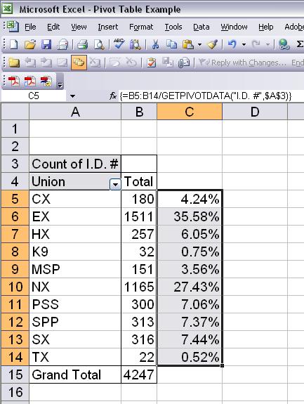 EP8l, API LaborWorkx Custom Report.pdf5 E. Calculation Using Array Percentage of employees in the different unions 1. Highlight column where you want the percentages to be listed 2.