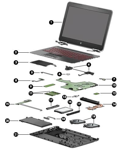 Item Component Spare part number (1) Display panel (see Display assembly on page 29) (2) Top cover with TouchPad and keyboard (see TouchPad on page 56 for a detailed list of