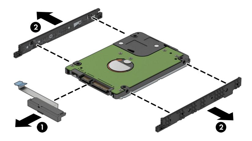 If it is necessary to disassemble the hard drive, follow these steps: Remove the hard drive connector (1), and then remove the side brackets