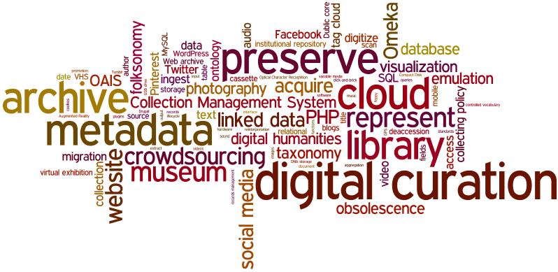 Foundational concepts of digital preservation