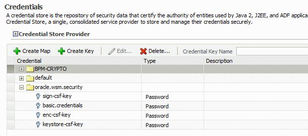 BACKGROUND AND CONCEPTS KEYSTORES: ORACLE PLATFORM SECURITY