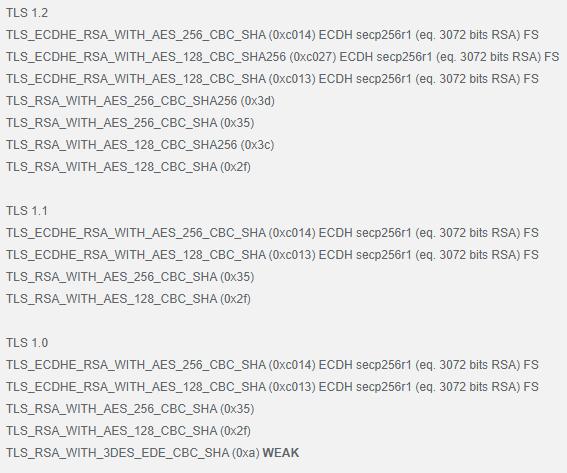 TLS IN THE ORACLE CLOUD CIPHER SUITES TLS 1.2 GCM cipher suites are not supported. These offer integrity checking. Several SHA cipher suites (next to SHA256).