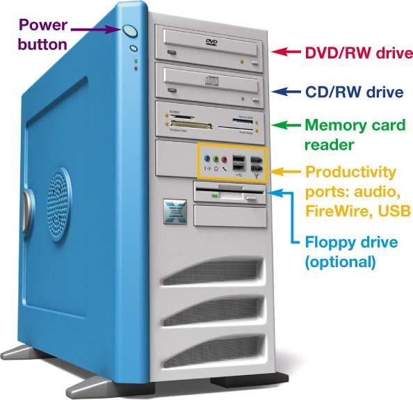 The Front Panel Power control Drive bays Memory