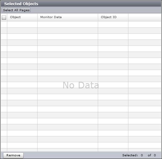 Selected Objects table Objects to display the graph. Item Description Object Monitor Data Object ID Remove Object to display the graph. Type of monitoring data. ID of the monitoring object.