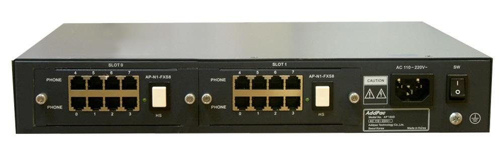 Hardware Specification IPNext180 IP-PBX for SMB RISC CPU High-end DSP PSTN Interface Module