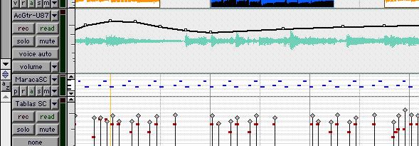 MIDI tracks provide track level, pan, and mute automation only.