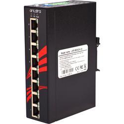 LNP-800AGH-24 Series 8-Port Industrial PoE+ Unmanaged Ethernet Switches, w/8*10/100/1000tx (30W/Port), 12~36VDC Power Input Features Supports 8-Port 10/100/1000Tx Gigabit RJ45 8-Ports of IEEE 802.