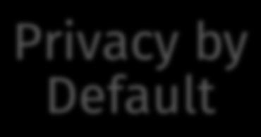 Privacy by Default