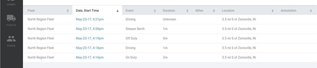 Logs View/Edit The Company Managers and Fleet Managers can view and edit day logs of the drivers. Click on the driver for which logs need to be viewed or edited and go to the DAY LOGS section.