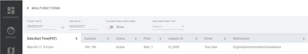 On Fleets menu, click on the MALFUNCTIONS button to view the details of all the malfunctions.