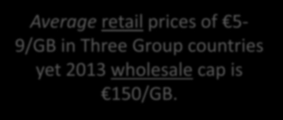 Mobile data ( /GB) Wholesale data caps compared to EU-wide retail prices 250 250 200 150 100 50 150 50 Average retail prices of 5-9/GB in Three Group