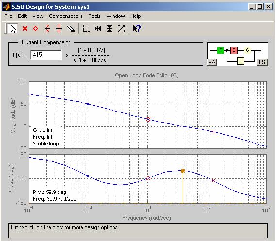 and Simulink model as shown in Figure 10 and Figure 11, respectively. The Display button allows users to display the system time response.
