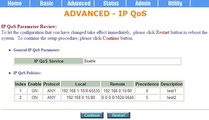 Click Finish to make a review of all IP QoS parameters G.SHDSL Bridge/Router To immediately take effect the IP QoS configuration you have changed, please click Restart button to reboot the system.