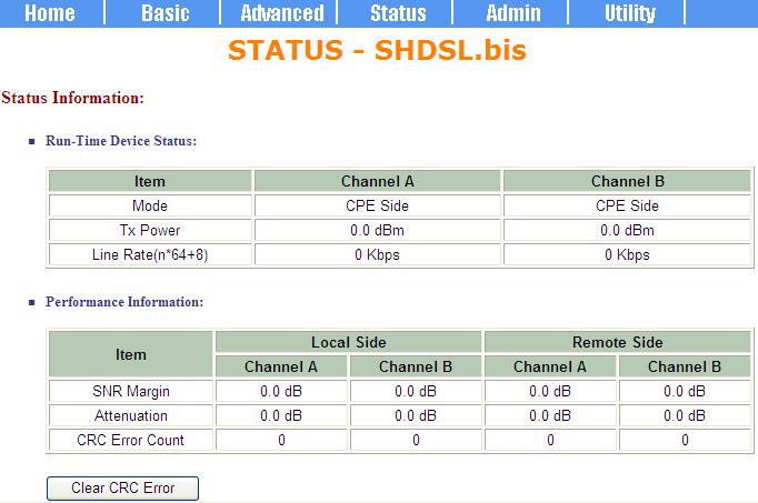 5.1 SHDSL.bis The status information shows this is a 4-wire model which has both channel A and B.