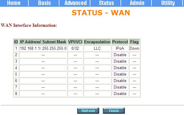 5.3 WAN This information shows the