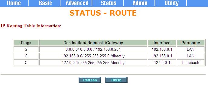 5.4 ROUTE Routing tables contain a list of IP addresses. Each IP address identifies a remote router (or other network gateway) that the local router is configured to recognize.