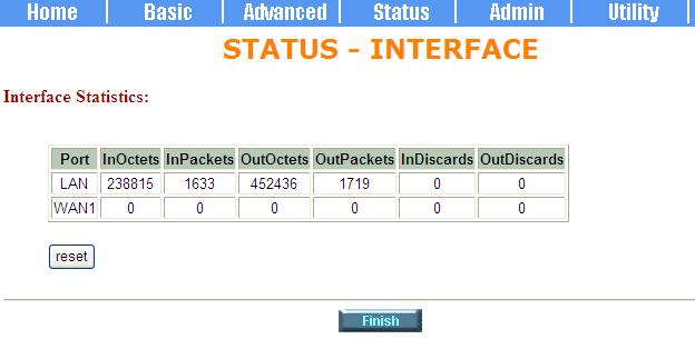 InOctets InPactets OutOctets OutPactets InDiscards OutDiscards The field shows the number of received bytes on this port The field shows the number of received packets