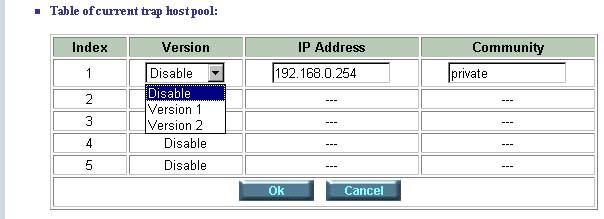 Community: it serves as password for access right. After configuring the community pool, press OK. 6.2.2 Trap host pool SNMP trap is an informational message sent from an SNMP agent to a manager.