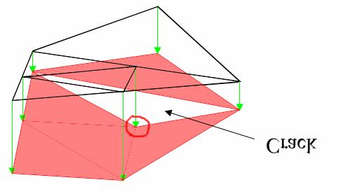 When tessellating a triangle, it is important to avoid creating edges that are split unevenly, also called T-junctions (see Figure 3.4).
