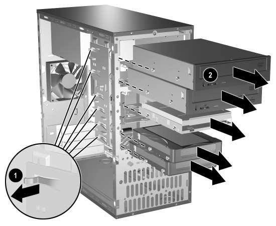 Hardware Upgrades 4. A latch drive bracket with release tabs secures the drives in the drive bay.