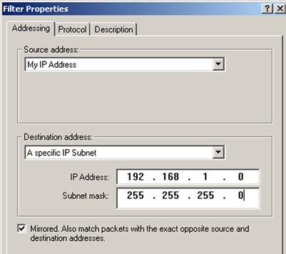 The Filters Properties screen will appear, as shown in Figure C-5. Select the Addressing tab. In the Source address field, select My IP Address.