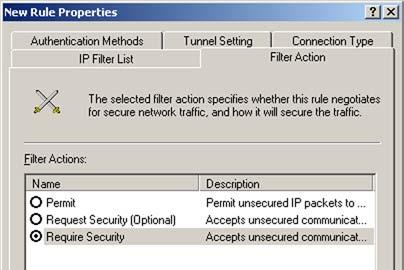Click the Filter Action tab, and select the filter action Require Security, as shown in Figure C-20.