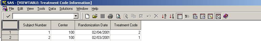 Appendix 1 Code to generate sample data sets data Tx(label='Treatment Code Information'); do a=1 to 3000; Subject_No=a; if a le 1500 then Center=100; else Center=200;