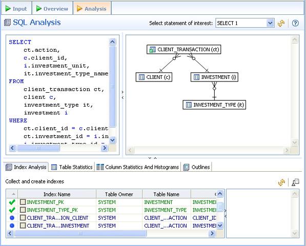 SESSION 4: TUNING SQL STATEMENTS > FINDING MISSING INDEXES AND SQL PROBLEMS Viewing the VST Diagram in Summary Mode By default the diagram displays Summary Mode, showing only table names and joins,