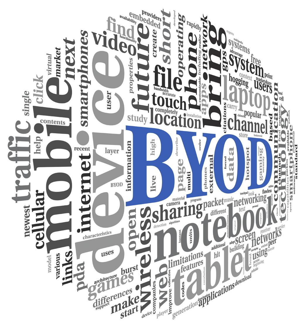 support BYOD and other worker-friendly