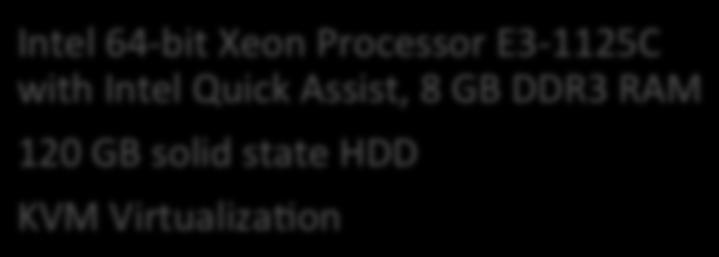 Assist, 8 GB DDR3 RAM 120 GB solid state HDD KVM