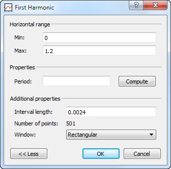 Total Harmonic Distortion (now implemented using FFT).