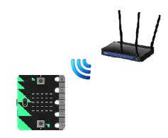 Introduction Muselab WIFI IoT Shield is one of the latest and most powerful IoT shields that is presently available in the market.