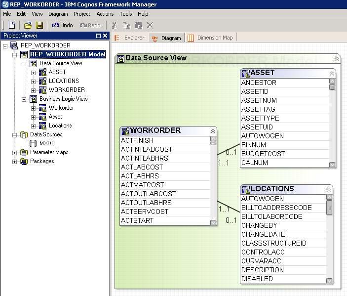 2 Access Project in FM 2A. To start, access Cognos Framework Manager (FM).