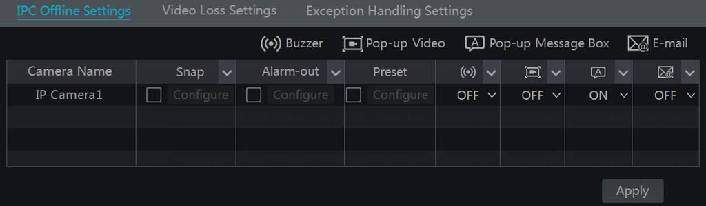 Click Processing Mode to go to the alarm handling configuration interface of the motion alarm. 9.2.