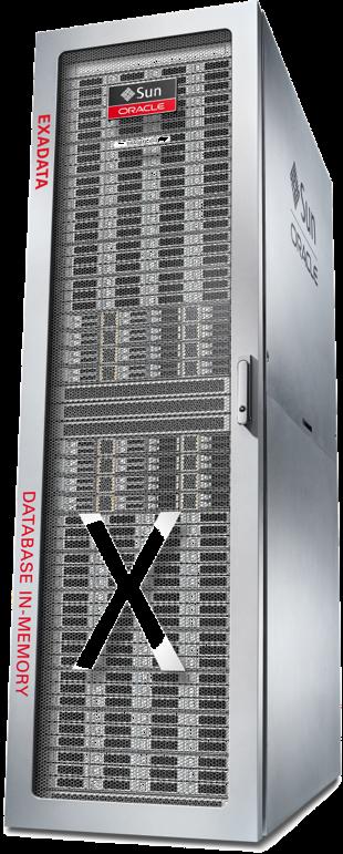Exadata Full-Stack Security Oracle owns all component and cross component security Identical