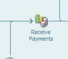 Page1 QuickBooks Basics Level III Part VII Handling the Money Payments and deposits Recording Customer Payments If a payment is received at the time of the sale, QuickBooks automatically records the
