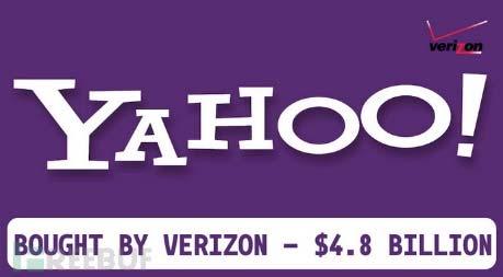 The most devastating hack in 2016 1.5 billion Yahoo accounts were hacked Two different and independent hacks: On Sept.