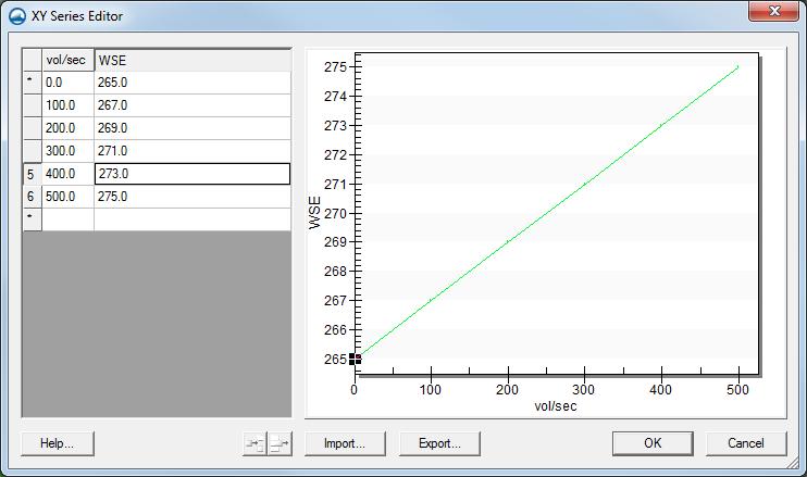3.1 Defining the Rating Curve 1. Zoom in near the downstream boundary on the right side of the model (labeled Exit-H in Figure 1). 2. Select the BC coverage in the Project Explorer to make it active.