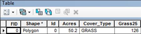 Generate a specific % Sample Random Plots Now, you want a 25% sample of the GRASS areas using random 1 10 acre circular plots without double sampling - First, Add Field Grass25 as an integer - Select