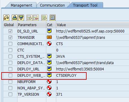 For the parameter DEPLOY_WEB_SERVICE, the value CTSDEPLOY is automatically entered for each system.