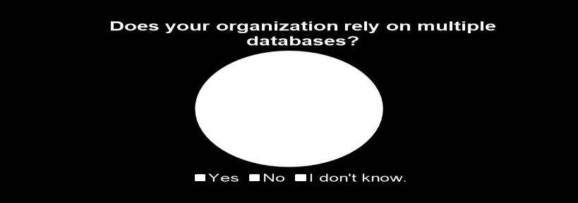Multiple databases are the norm Merger or