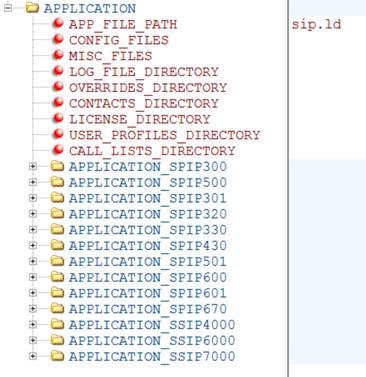 The following figure shows default available fields in the master configuration file.
