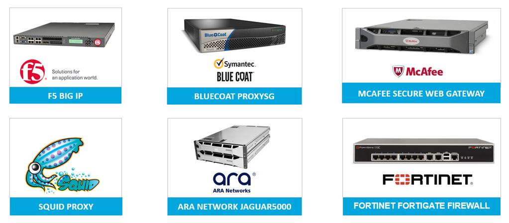 Web Proxy Servers Supported 4.4.1 ARA network JAGUAR5000 4.4.2 BlueCoat ProxySG 4.