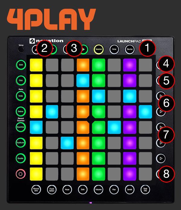 LAUNCHPAD PRO 1. USER 2. UP/DOWN ARROWS bank up or down for extra notes 3. LEFT/RIGHT ARROWS select playheads 1-4 4.