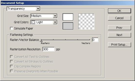 To avoid such a trouble, set the items of Document Setup of Adobe Illustrator as follows.