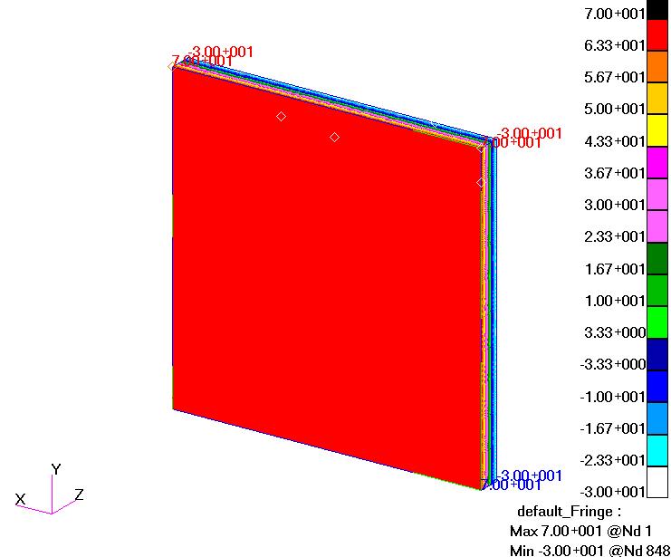Your model should look like the following figure. 14. Define a Spatial FEM Field based on the Temperature Profile.