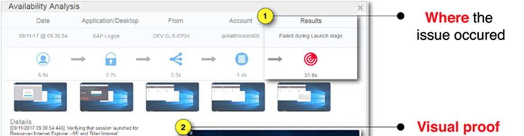End User Screenshot Analytics When there is a logon failure an administrator will be alerted immediately. Using the simulation details, users pinpoint where the failure occurred, and the root cause.