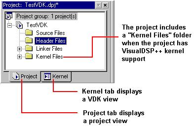 VisualDSP++ Windows VisualDSP++ Windows From the application s main window, you can open the Project window, editor windows, the Output window, and various debugging windows.