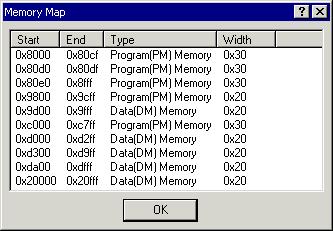 Environment Memory Map Windows A Memory Map window (Figure 2-56) displays the memory map for the selected processor. Open this window by choosing Memory and Memory Map. Figure 2-56.