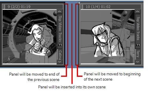 Chapter 10: How to Create and Import Templates NOTE: If you are inserting the template between two scenes, you are able to choose whether the panel will beattached to the previous scene or the next